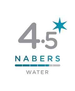 Nabers Water Rating